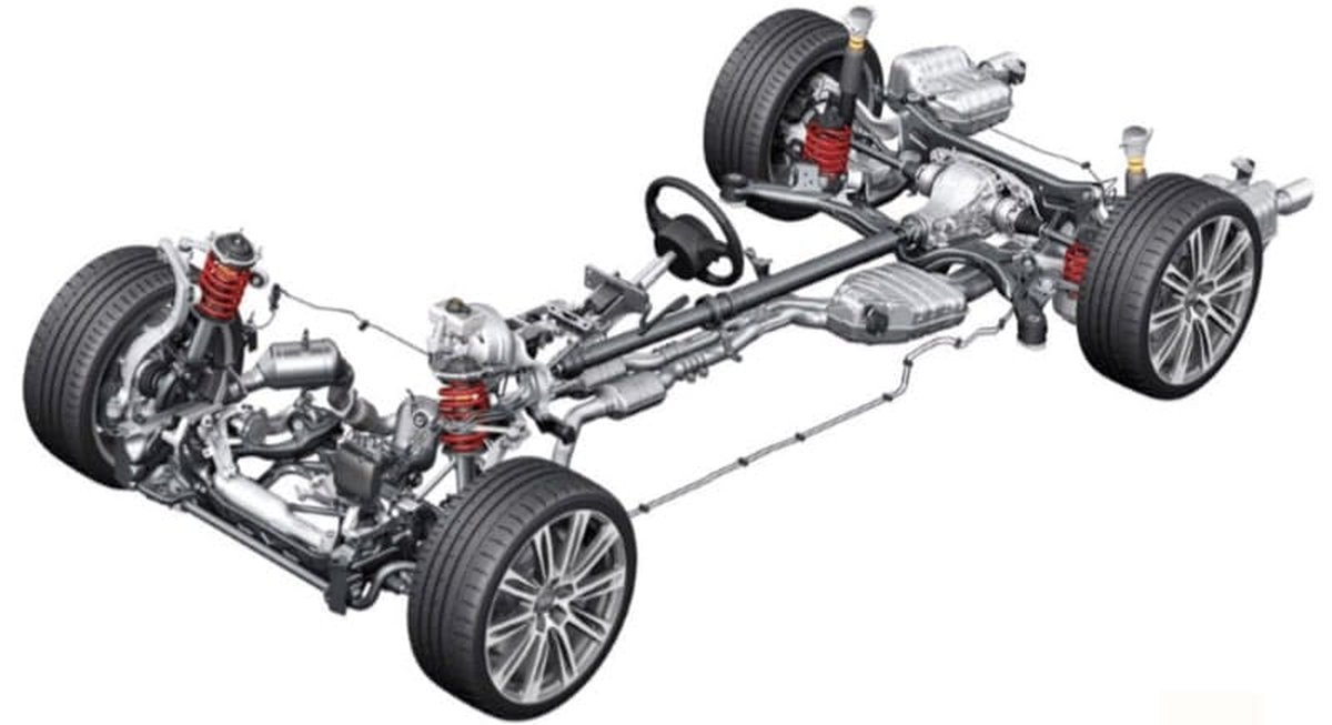 Cấu tạo của hệ thống khung gầm ô tô