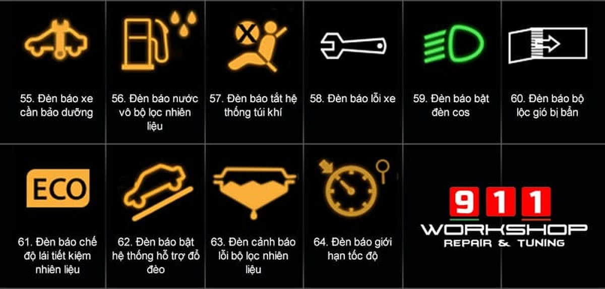 Gara sửa chữa hư hỏng thường gặp trên xe Audi