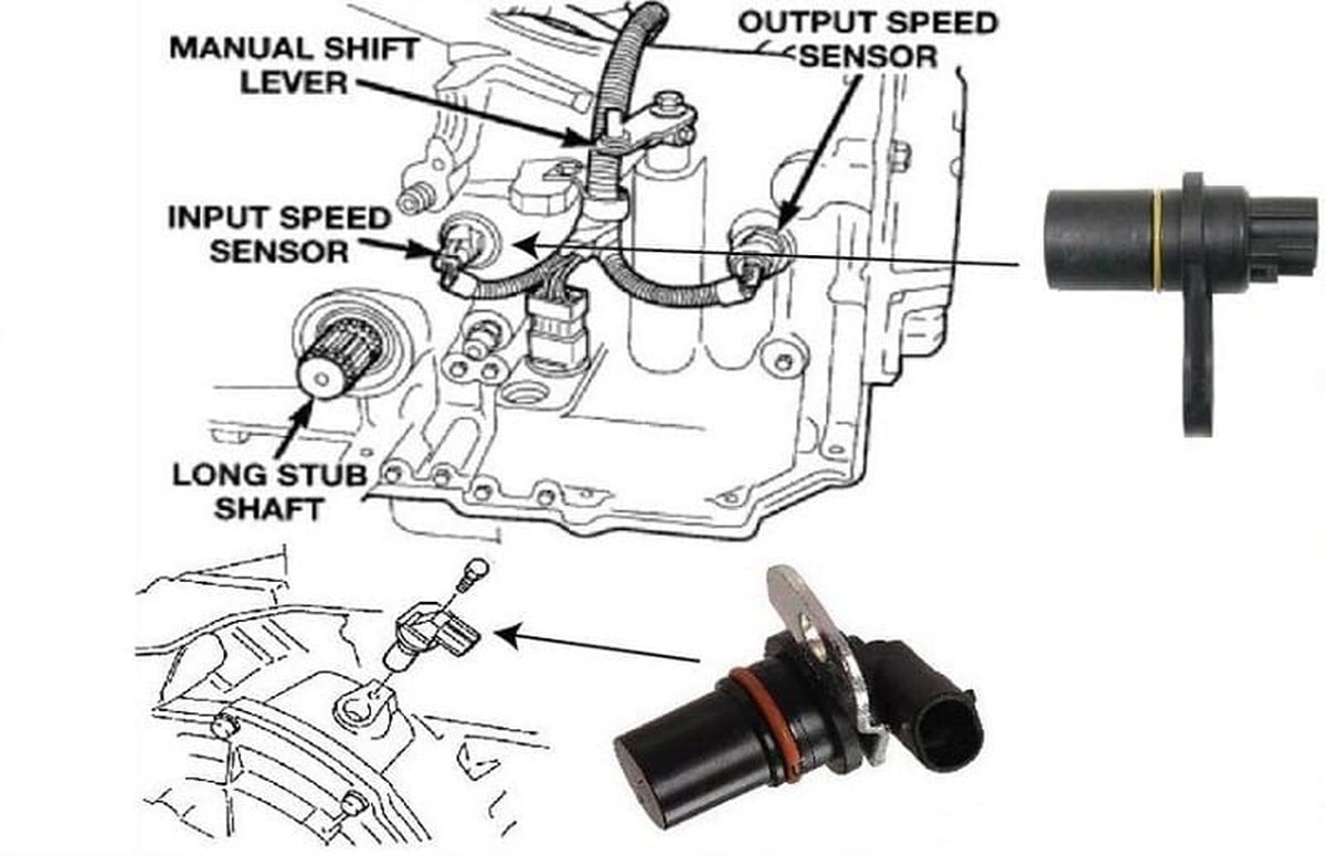 Cảm biến tốc độ đầu vào và đầu ra hộp số