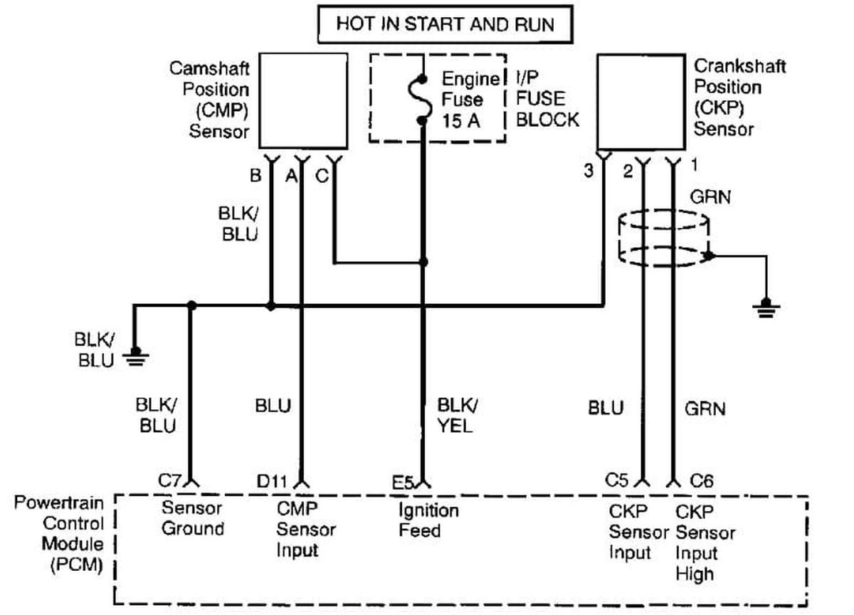 cảm biến vị trí trục khuỷu nằm ở đâu