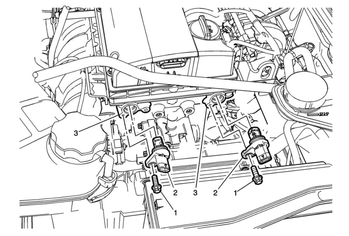 Vị trí cảm biến trục cam