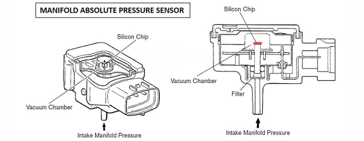 Cảm Biến Áp Suất Khí Nạp MAP