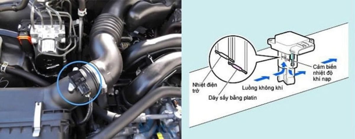 chi tiết cảm biến lưu lượng khí nạp tại 991 Workshop