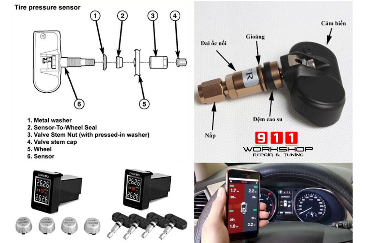 Cảm biến áp suất lốp 5 Cấu tạo và thông tin kỹ thuật của cảm biến áp suất lốp ô tô