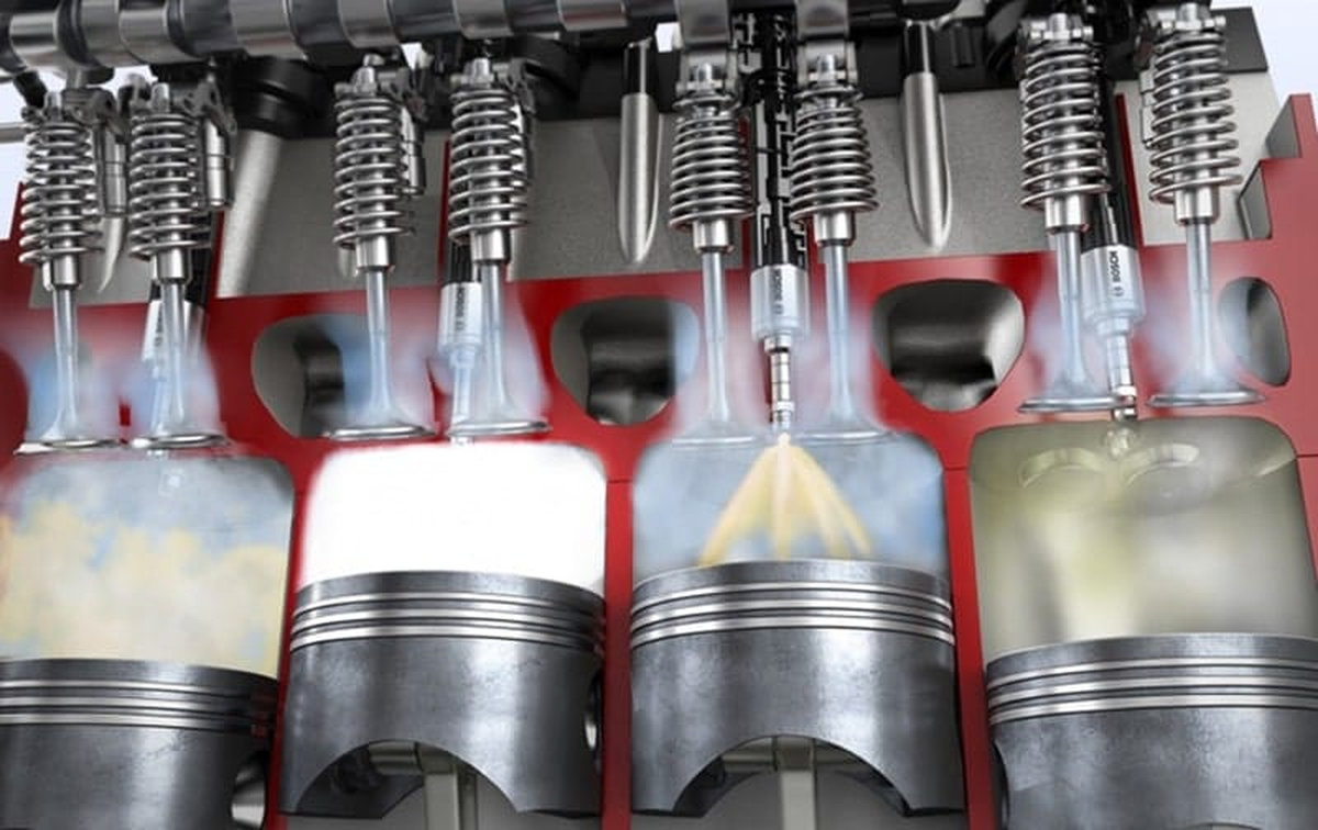 Vệ sinh kim phun ô tô