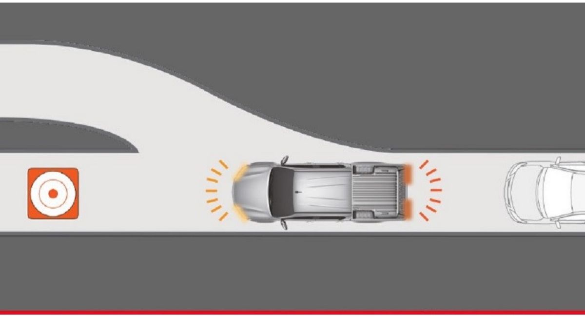 Đèn báo phanh khẩn cấp