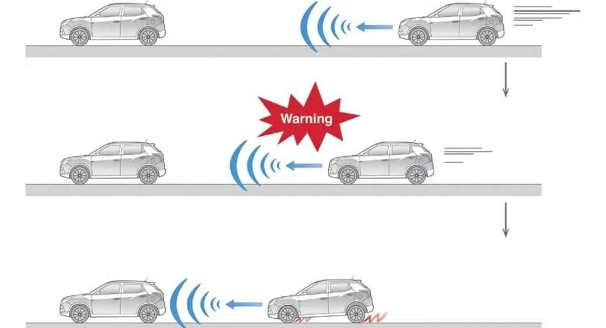 Emergency Stop Signal