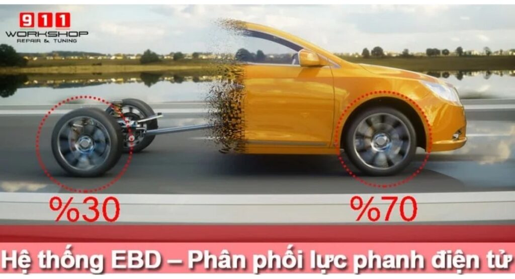 Thông tin chi tiết hệ thống EBD – Phân phối lực phanh điện tử