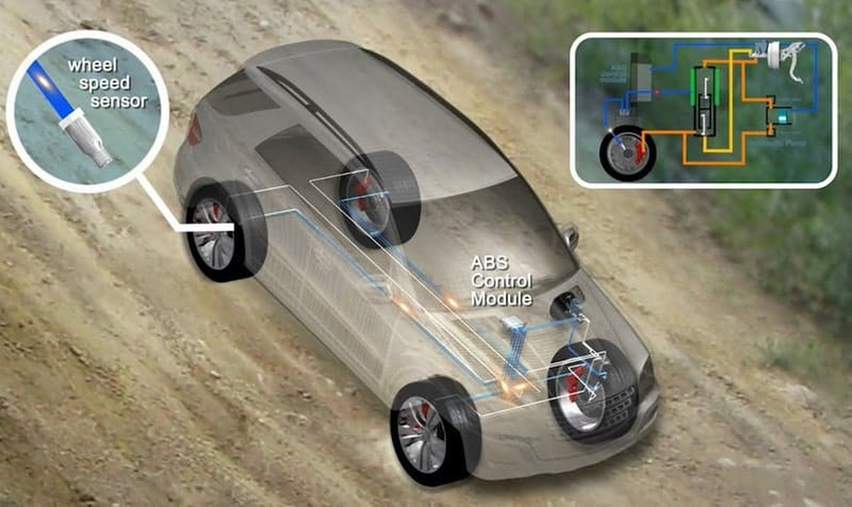 Cấu tạo hệ thống hỗ trợ đổ đèo xe ô tô