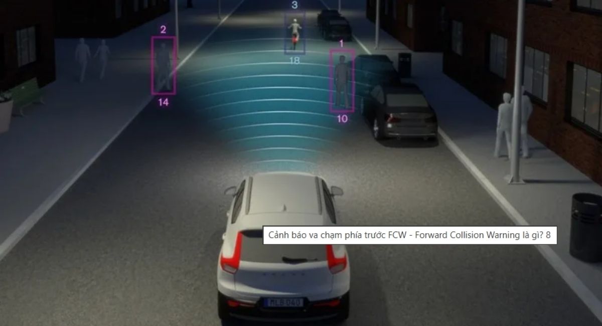 Hệ thống cảnh báo va chạm phía trước fcw