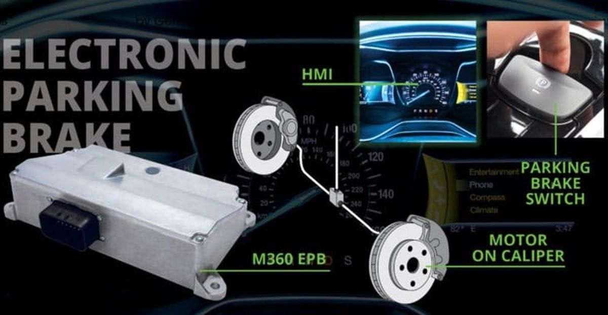 EPB trên ô tô là gì