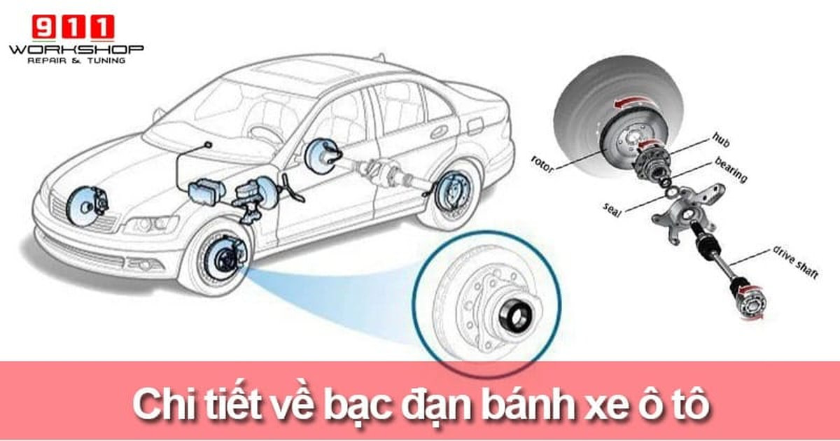 Bạc đạn bánh xe ô tô